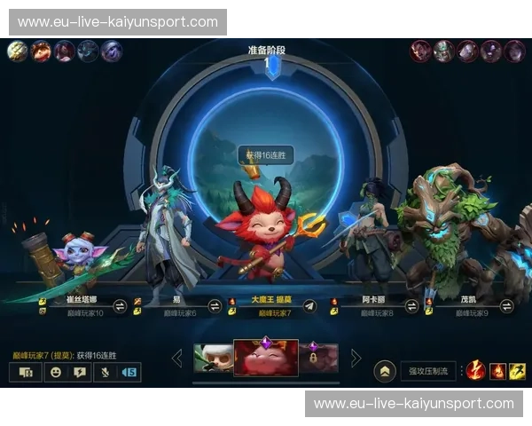 LOL峡谷之巅排位：超越自我，成就王者之路